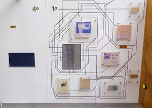 Lloyds Data Vault internal