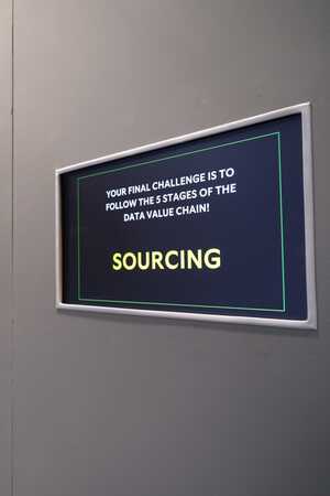 Dyson challenge day with Challenger Escapes